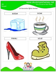 Zıt Kavram Eğitici Kartları